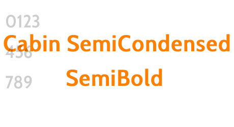 Cabin SemiCondensed SemiBold
