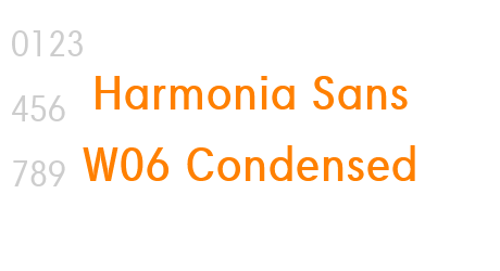 Harmonia Sans W06 Condensed