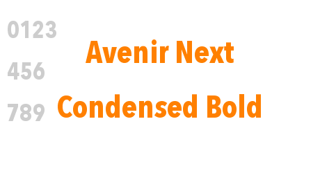Avenir Next Condensed Bold