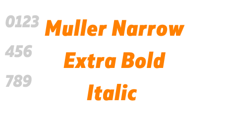 Muller Narrow Extra Bold Italic