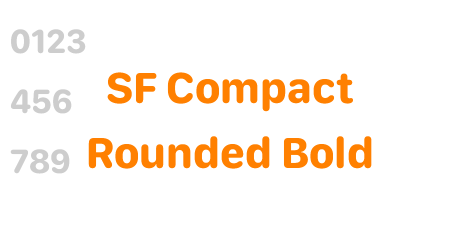SF Compact Rounded Bold