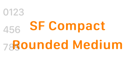SF Compact Rounded Medium