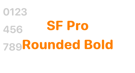 SF Pro Rounded Bold