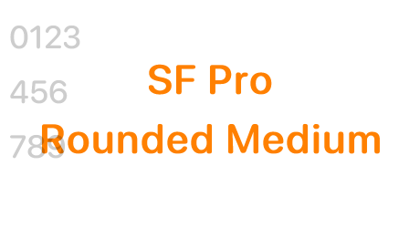 SF Pro Rounded Medium