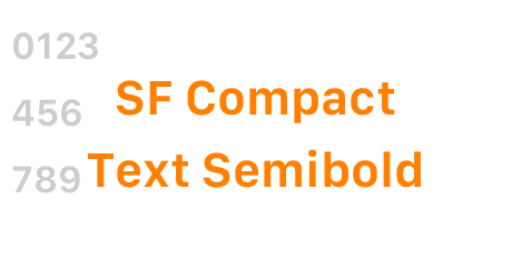 SF Compact Text Semibold