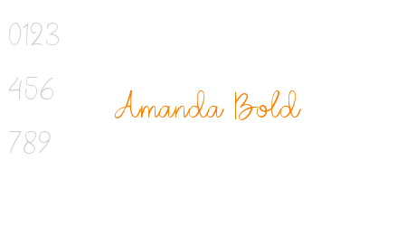 Amanda Bold