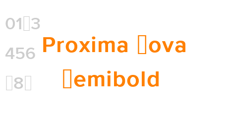 Proxima Nova