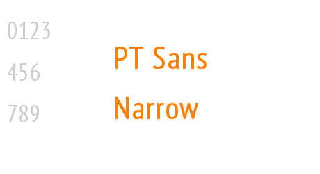PT Sans Narrow